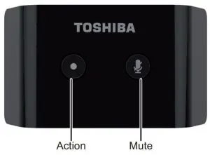 FIG 1 Product Overview