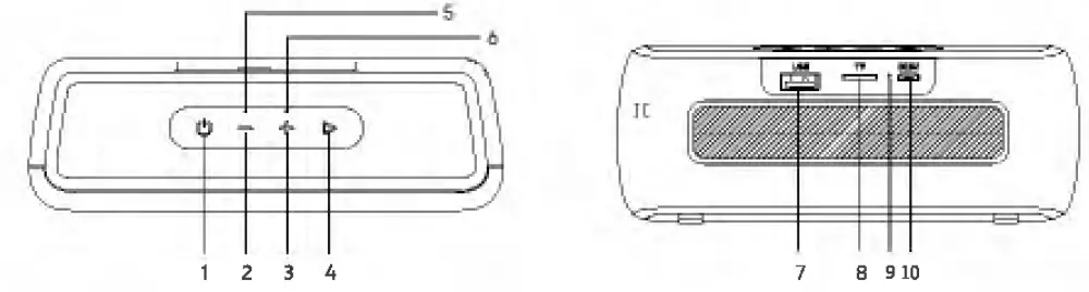 LENRUE A52 Wireless Bluetooth Speaker 2