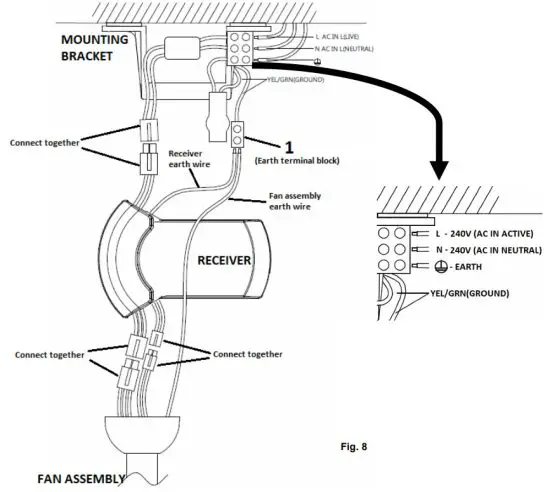 LUCCI 213280 DC Ceiling Fan - ELECTRICAL WIRING DIAGRAM THE FAN