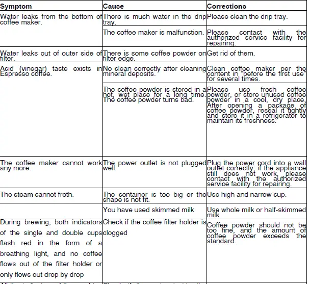 H-Koenig-EXPRO980-V3-Coffee-Machine-fig 10