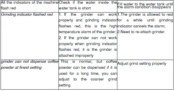 H-Koenig-EXPRO980-V3-Coffee-Machine-fig 11