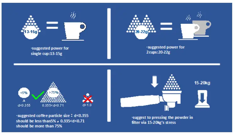 H-Koenig-EXPRO980-V3-Coffee-Machine-fig 3