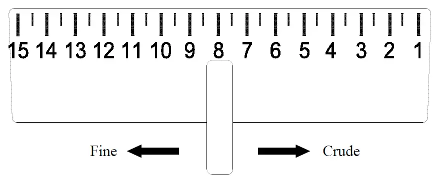 H-Koenig-EXPRO980-V3-Coffee-Machine-fig 7
