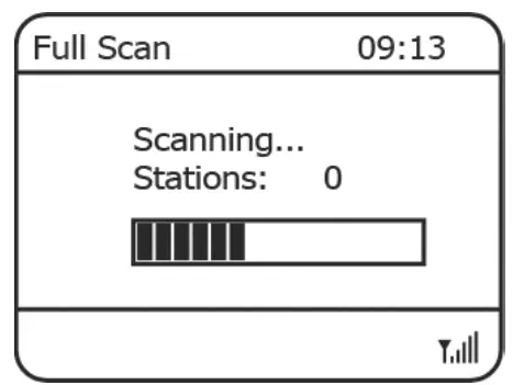 SCHWAIGER DAB 400 In Car DAB  Digital Radio FM Adapter - OPERATION