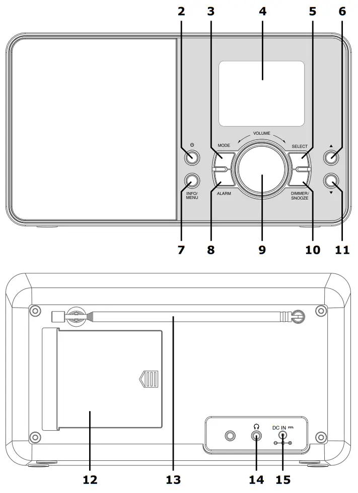 SCHWAIGER DAB 400 In Car DAB  Digital Radio FM Adapter - OVERVIEW 1