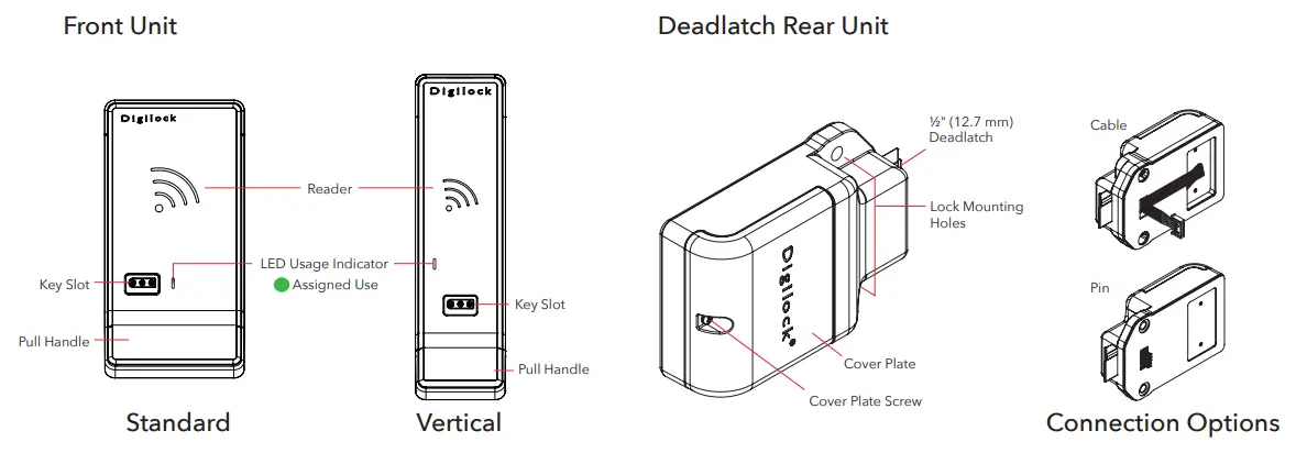 ASPIRE-Digilock-Touch-Free-RFID-Smart-Locks-fig1