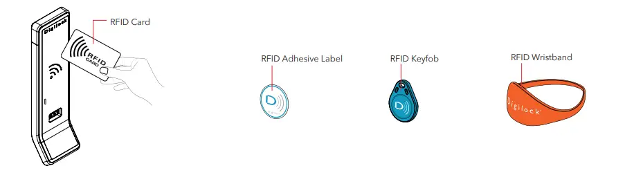 ASPIRE-Digilock-Touch-Free-RFID-Smart-Locks-fig2