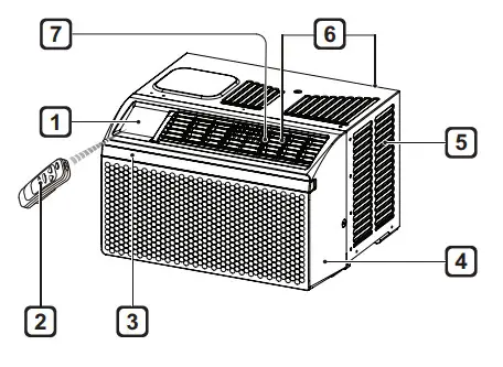 LG LW6022R Air Conditioner - PRODUCT OVERVIEW