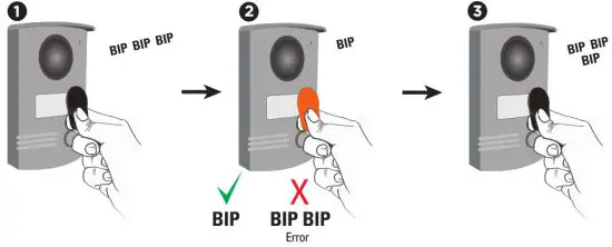 SCS sentinel PVF0042 Wired Door Entry System - Calll BIPk