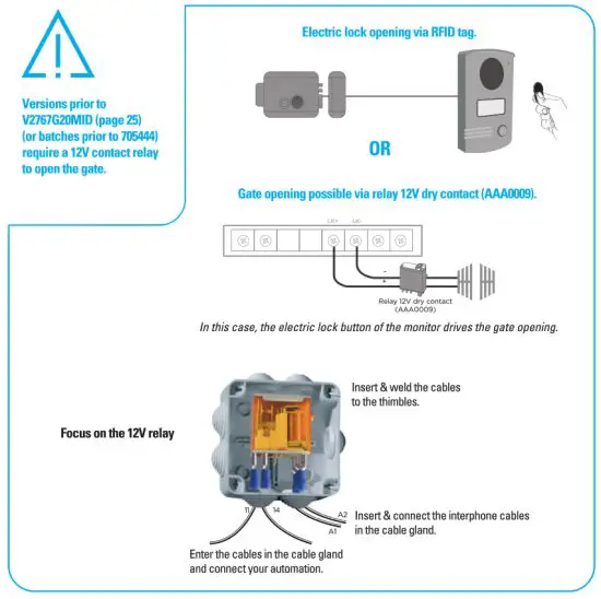 SCS sentinel PVF0042 Wired Door Entry System - Calll dgg