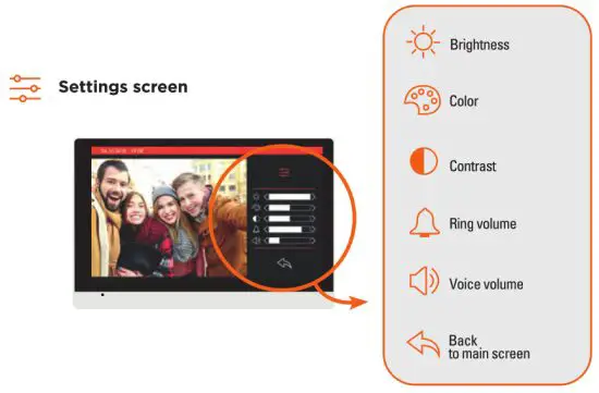 SCS sentinel PVF0042 Wired Door Entry System - Calll scren