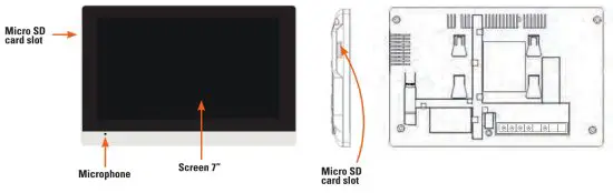 SCS sentinel PVF0042 Wired Door Entry System - card