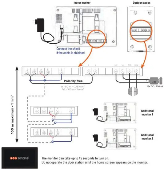 SCS sentinel PVF0042 Wired Door Entry System - cardh