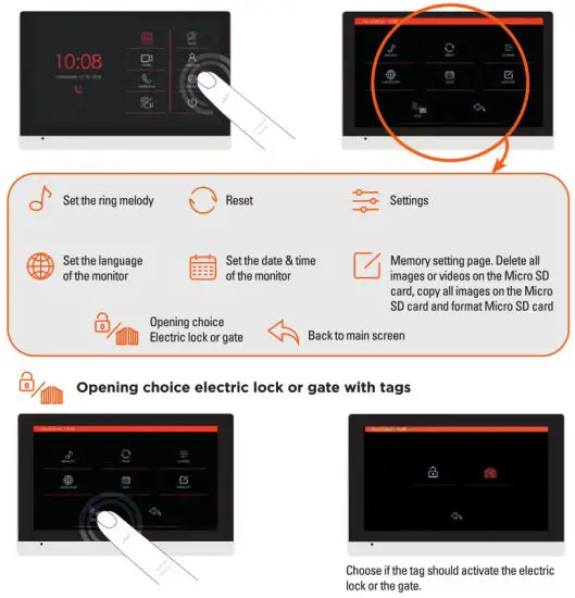 SCS sentinel PVF0042 Wired Door Entry System - gate