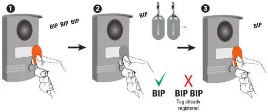 SCS sentinel PVF0042 Wired Door Entry System - register