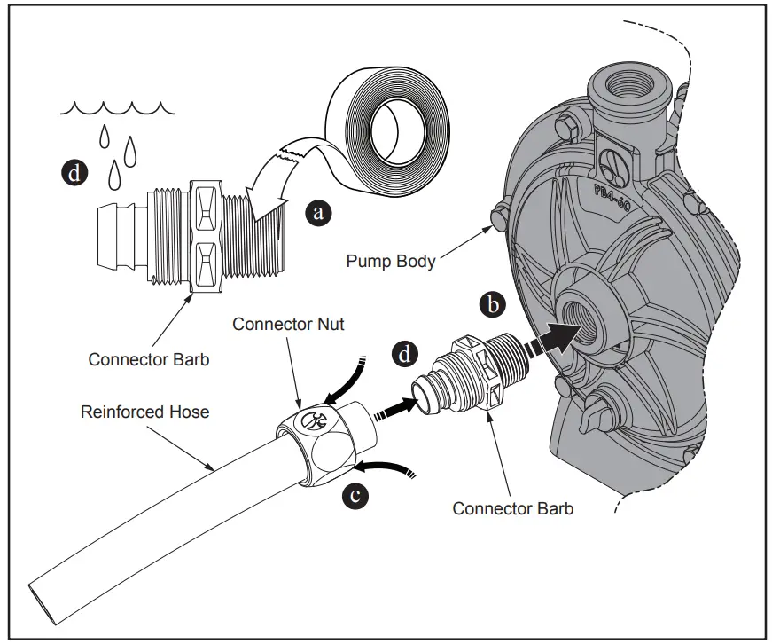 Polaris PB4-60 Pressure Cleaner Booster Pump - fig 1