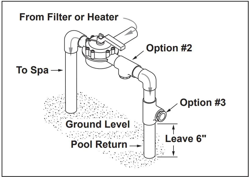 Polaris PB4-60 Pressure Cleaner Booster Pump - fig 3