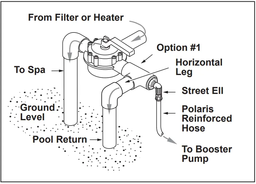 Polaris PB4-60 Pressure Cleaner Booster Pump - fig 6