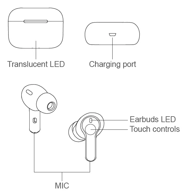 TECNO-BD01-Wireless-Earphone-fig2