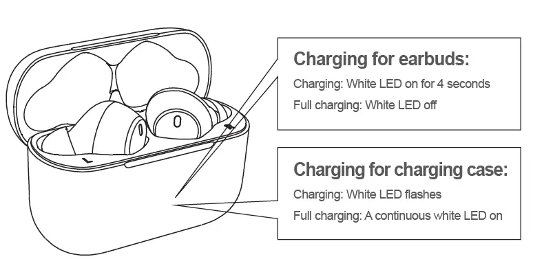 TECNO-BD01-Wireless-Earphone-fig4