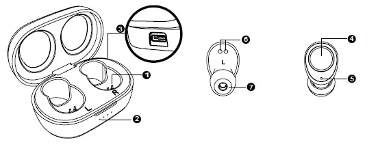 HEADRUSH HRB 3032 True Wireless Earbuds 1