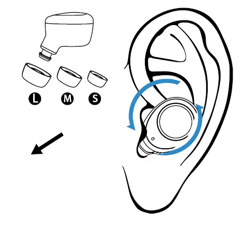 HEADRUSH HRB 3032 True Wireless Earbuds 3