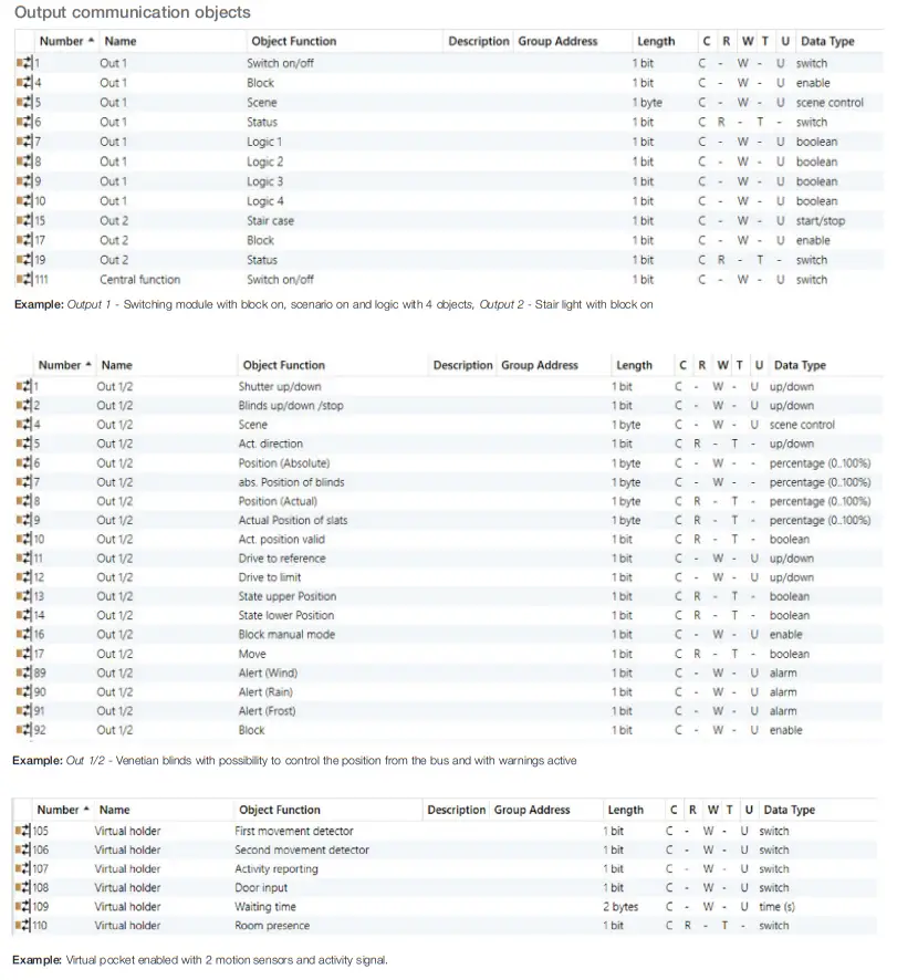 VIMAR 01523 1 250V 16A 4 Output Actuator KNX - fig 5