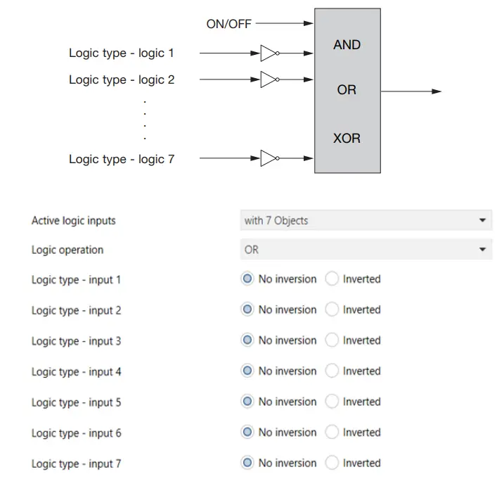 VIMAR 01523 1 250V 16A 4 Output Actuator KNX - fig 8