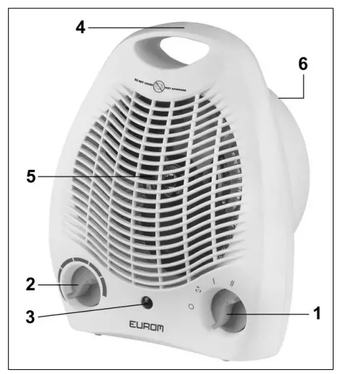 EUROM VK2002 Fan Heater - Description