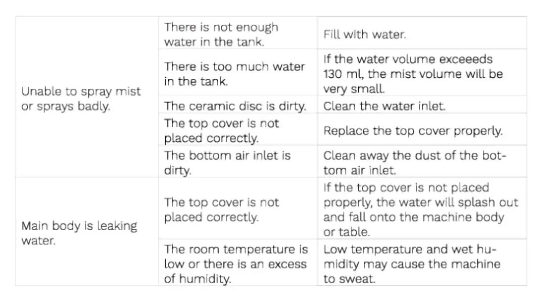 CREATE-Aroma-Ceramic-Diffuser-3