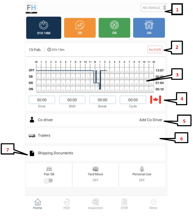 FLEET-HUNT-ELD-Electronic-Logging-Device-FIG2