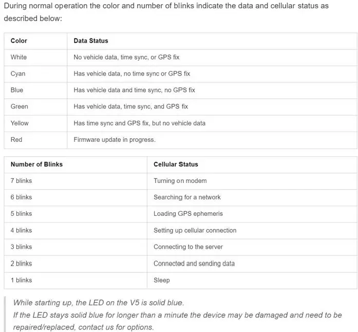 FLEET-HUNT-ELD-Electronic-Logging-Device-FIG26