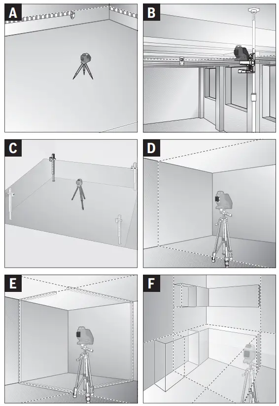 BOSCH 3 80 CG GLL Professional Line Laser -2