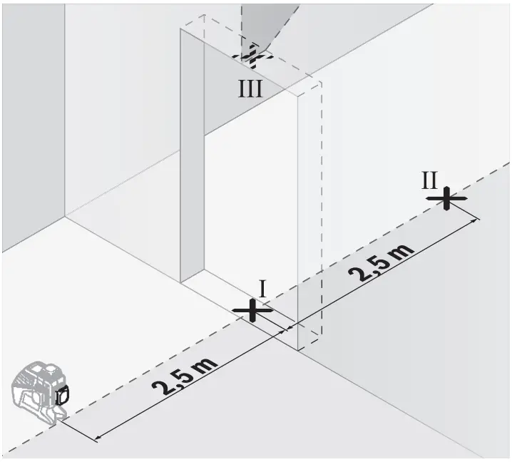 BOSCH 3 80 CG GLL Professional Line Laser - Vertical Lines