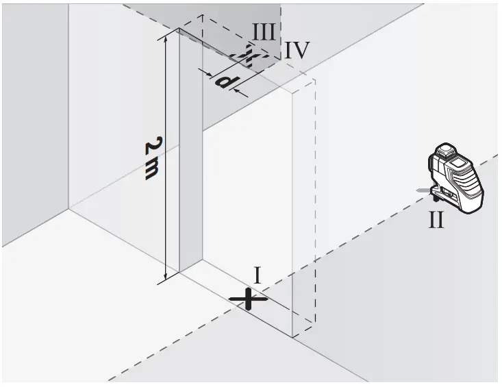 BOSCH 3 80 CG GLL Professional Line Laser - edge of the door opening