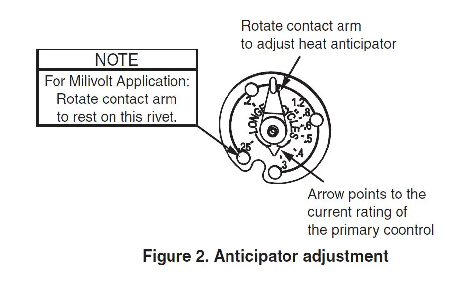 White-Rodgers-M30-Thermostat-FIG-3