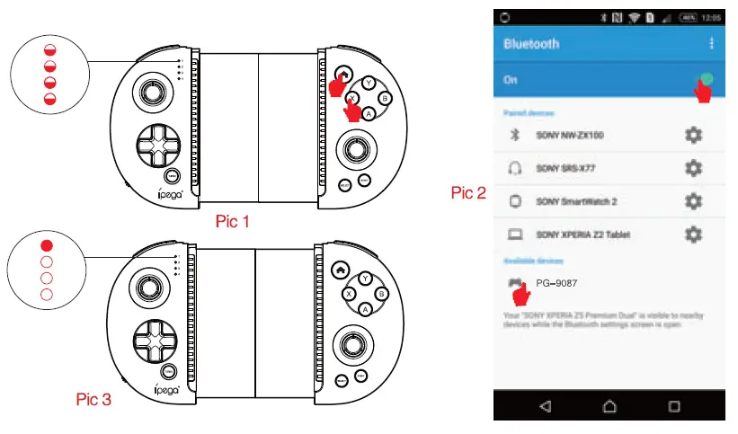 Use of Android Device