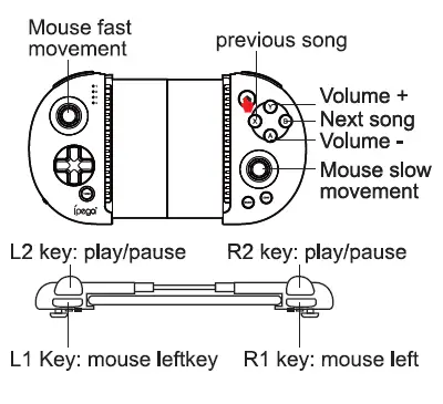 Mouse mode function