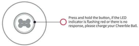 Cheerble Ball C0419 Tiny Smart Ball for Your Cat's Entertainment - Low battery