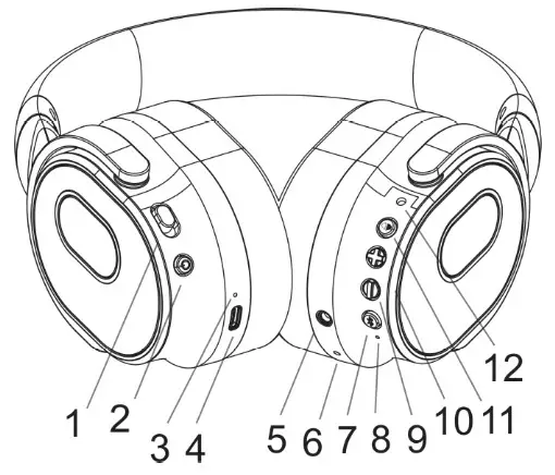 Atlantic TECHNOLOGY FS-BTWS582 Wireless Headset - Introduction