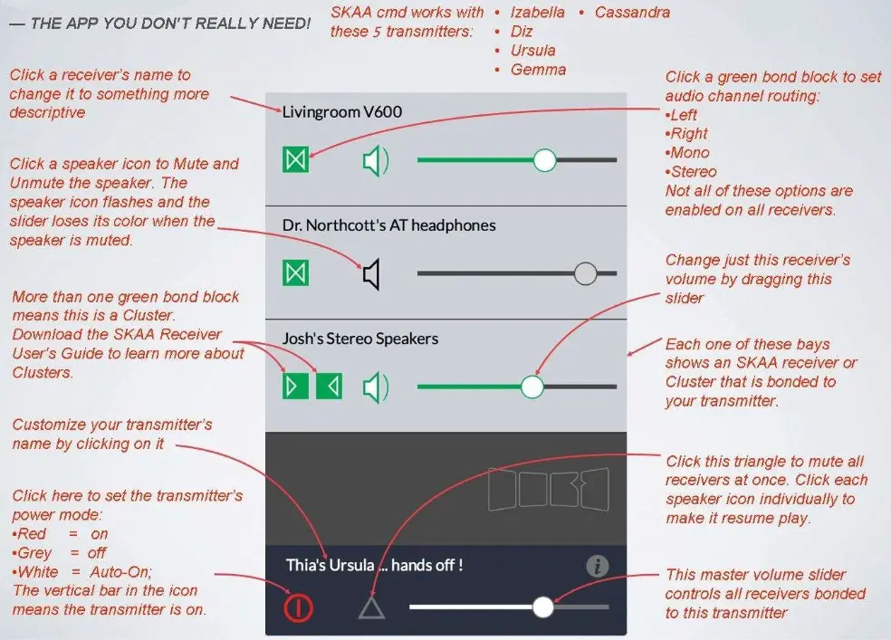 Atlantic TECHNOLOGY FS-BTWS582 Wireless Headset - SKAA CMD