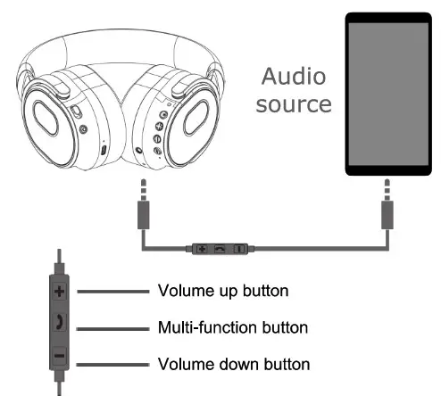 Atlantic TECHNOLOGY FS-BTWS582 Wireless Headset - Using the Headset jack