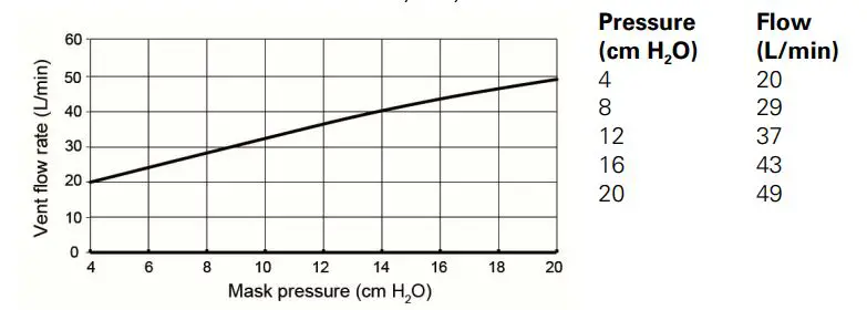 ResMed-AirFit-P10-Nasal-Pillows-Systems-14