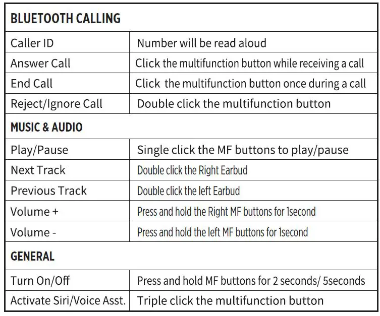 RELIANT CELLULAR BP-666 Wireless Earbud-FIG2