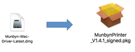 MUNBYN ITPP941 Label Printer - fig 12