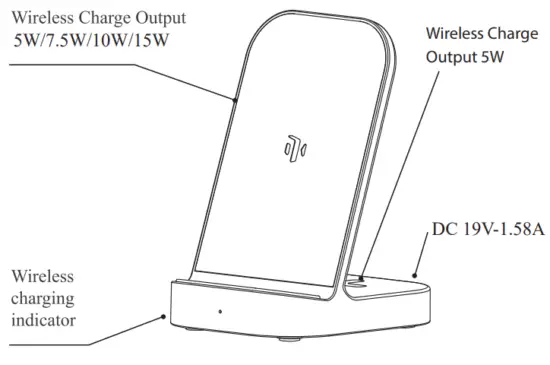 OMNIKLAD WLS A07-01 Wireless Charging Stand - 1
