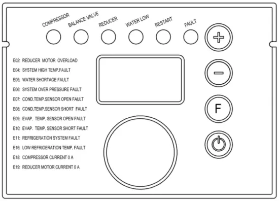 Sun Ming SM IM 258F Modular Type Cube Ice Machine - fig 1