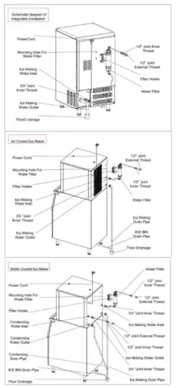Sun Ming SM IM 258F Modular Type Cube Ice Machine - fig