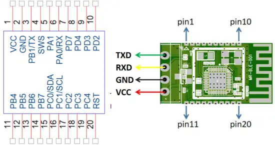 Zhejiang Yulu Electronic Technology MR BLE001 Intelligent Bluetooth Module - FIG