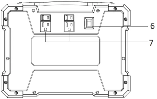 parts and its functions